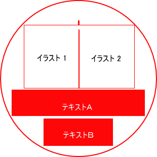 パターンB